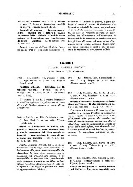 Rivista penale. Massimario di giurisprudenza delle sezioni penali della corte di cassazione