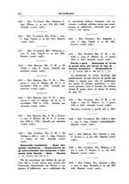 giornale/BVE0240192/1939-1940/unico/00000666