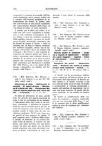 giornale/BVE0240192/1939-1940/unico/00000710