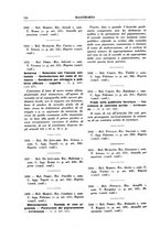 giornale/BVE0240192/1939-1940/unico/00000730