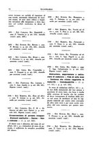 giornale/BVE0240192/1940-1941/unico/00000016