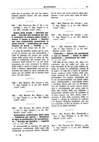 giornale/BVE0240192/1940-1941/unico/00000037
