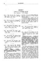 giornale/BVE0240192/1940-1941/unico/00000038
