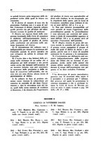 giornale/BVE0240192/1940-1941/unico/00000044