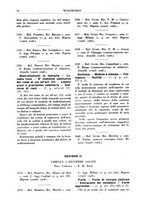 giornale/BVE0240192/1940-1941/unico/00000074