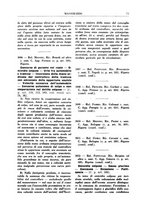 giornale/BVE0240192/1940-1941/unico/00000081