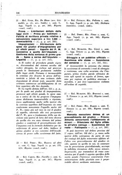 Rivista penale. Massimario di giurisprudenza delle sezioni penali della corte di cassazione