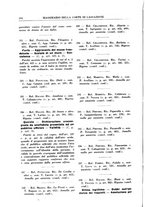 giornale/BVE0240192/1940-1941/unico/00000198