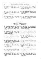 giornale/BVE0240192/1940-1941/unico/00000250