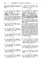 giornale/BVE0240192/1940-1941/unico/00000266