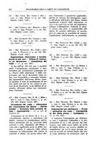 giornale/BVE0240192/1940-1941/unico/00000286