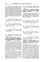 giornale/BVE0240192/1940-1941/unico/00000306