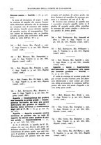 giornale/BVE0240192/1940-1941/unico/00000318