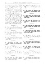 giornale/BVE0240192/1940-1941/unico/00000326