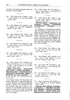 giornale/BVE0240192/1940-1941/unico/00000336