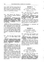 giornale/BVE0240192/1940-1941/unico/00000344