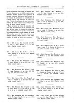 giornale/BVE0240192/1940-1941/unico/00000421