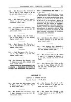 giornale/BVE0240192/1940-1941/unico/00000457