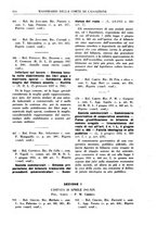 giornale/BVE0240192/1940-1941/unico/00000458