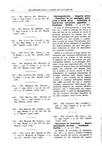 giornale/BVE0240192/1940-1941/unico/00000498
