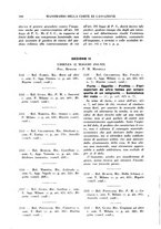 giornale/BVE0240192/1940-1941/unico/00000504
