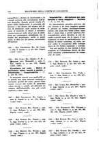 giornale/BVE0240192/1940-1941/unico/00000554