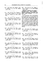 giornale/BVE0240192/1940-1941/unico/00000558