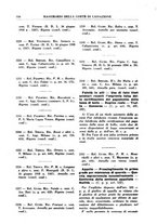 giornale/BVE0240192/1940-1941/unico/00000560