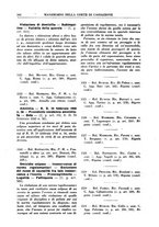 giornale/BVE0240192/1940-1941/unico/00000566