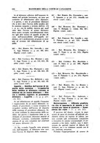 giornale/BVE0240192/1940-1941/unico/00000668