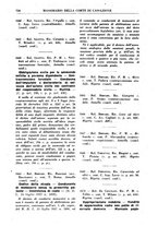 giornale/BVE0240192/1940-1941/unico/00000724