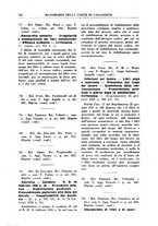 giornale/BVE0240192/1940-1941/unico/00000766