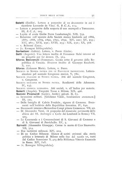 Archivio storico lombardo. Indici della serie...