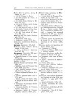 giornale/BVE0240624/1874-1893/unico/00000380
