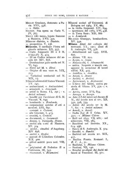 Archivio storico lombardo. Indici della serie...