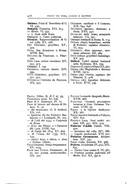 Archivio storico lombardo. Indici della serie...