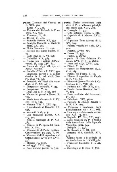 Archivio storico lombardo. Indici della serie...