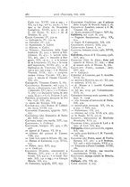 giornale/BVE0240624/1894-1903/unico/00000196