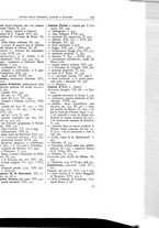 giornale/BVE0240624/1894-1903/unico/00000207