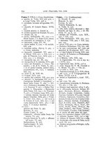 giornale/BVE0240624/1894-1903/unico/00000268