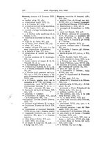 giornale/BVE0240624/1894-1903/unico/00000380