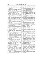 giornale/BVE0240624/1894-1903/unico/00000762
