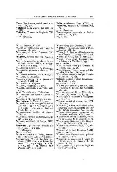 Archivio storico lombardo. Indici della serie...