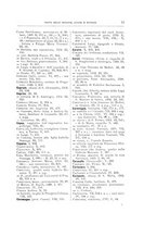 giornale/BVE0240624/1914-1923/unico/00000085