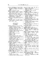 giornale/BVE0240624/1924-1933/unico/00000042