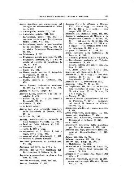 Archivio storico lombardo. Indici della serie...