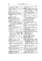 giornale/BVE0240624/1924-1933/unico/00000050