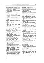 giornale/BVE0240624/1924-1933/unico/00000051