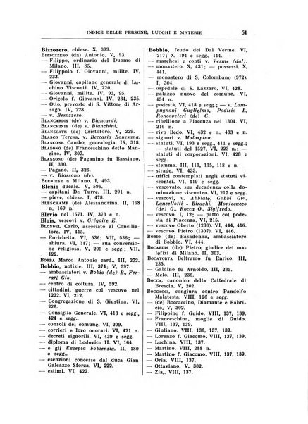 Archivio storico lombardo. Indici della serie...