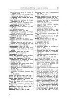 giornale/BVE0240624/1924-1933/unico/00000067
